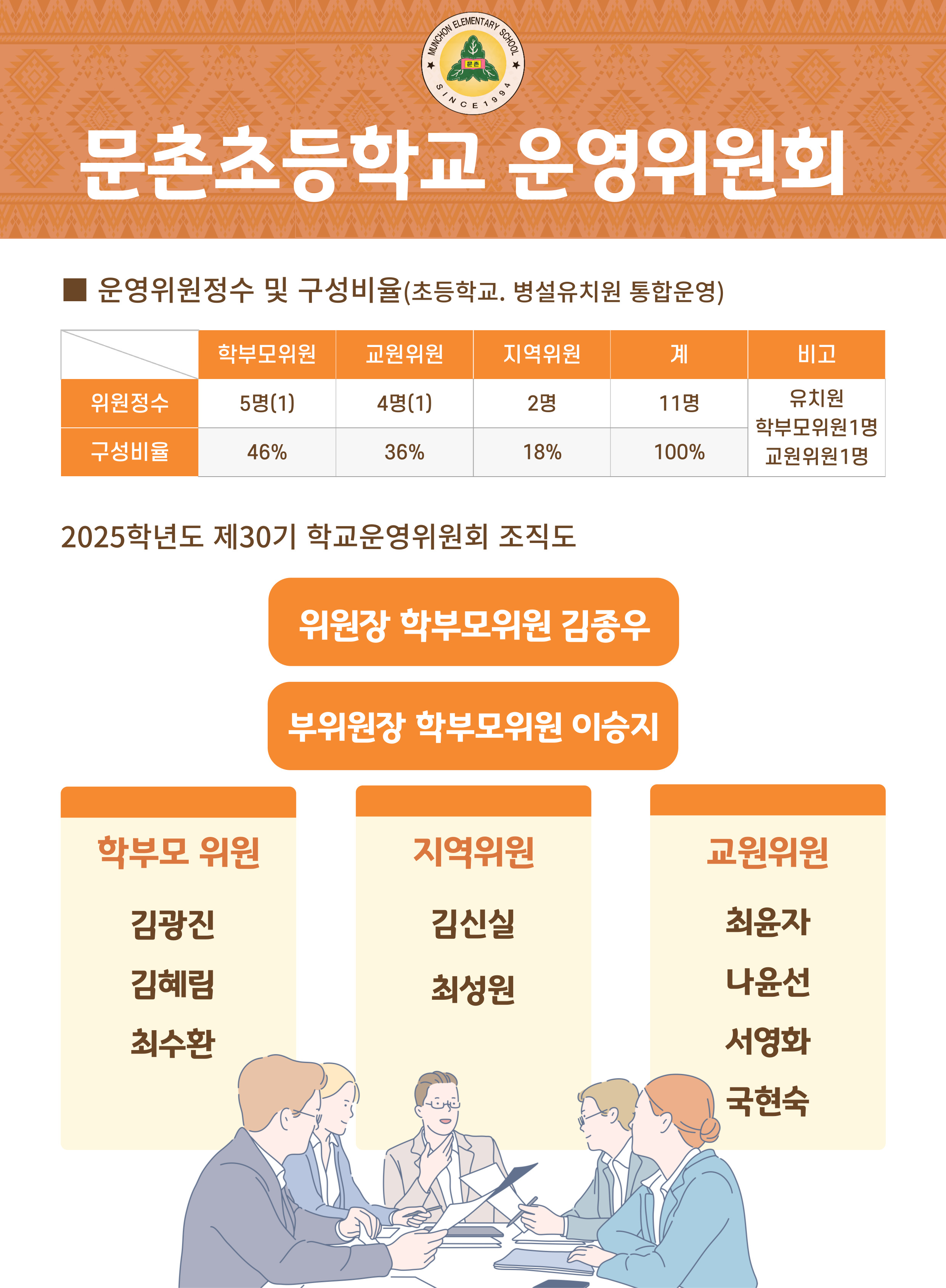 학교운영위원회-001